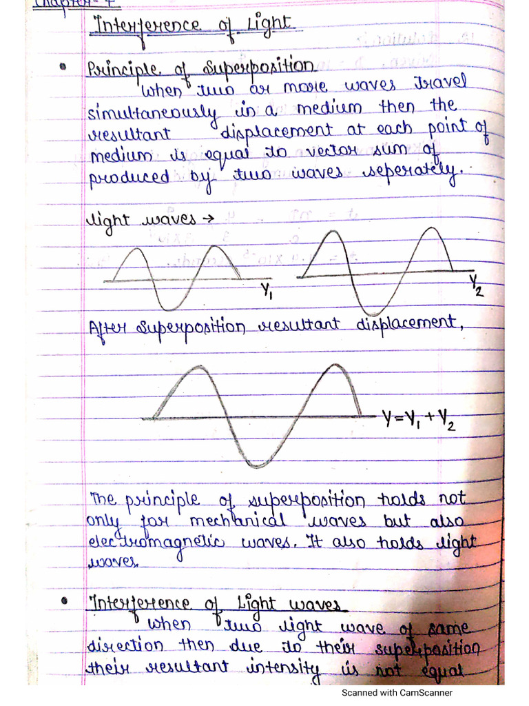 Interference Notes | PDF