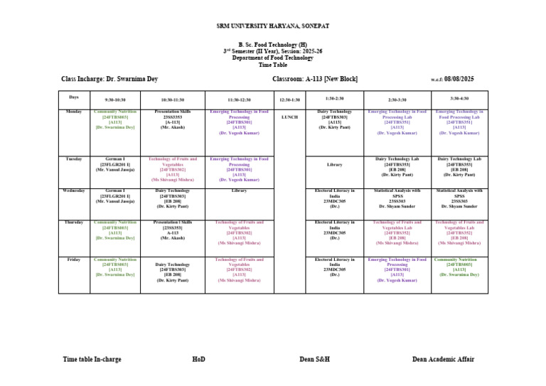 B.Sc. Food Tech 3rd Semester Timetable | PDF