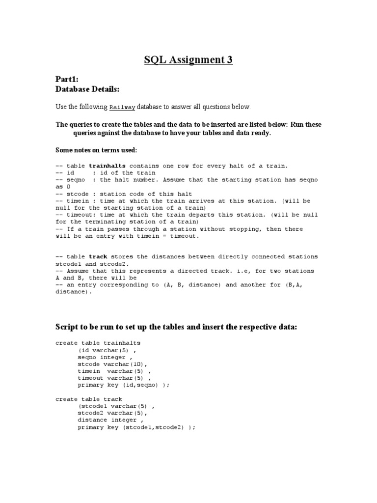 Sql assignment help image