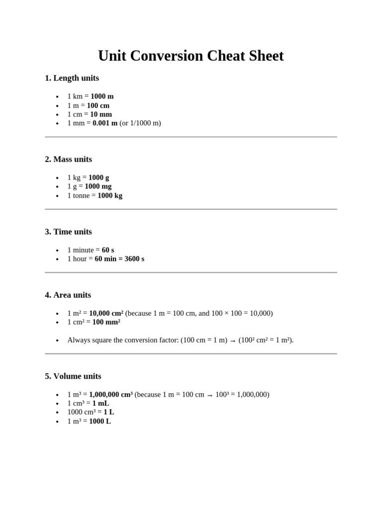 Unit Conversion Cheat Sheet | PDF