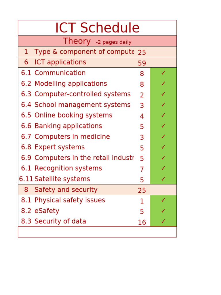 ICT Schedule | PDF | Information And Communications Technology ...