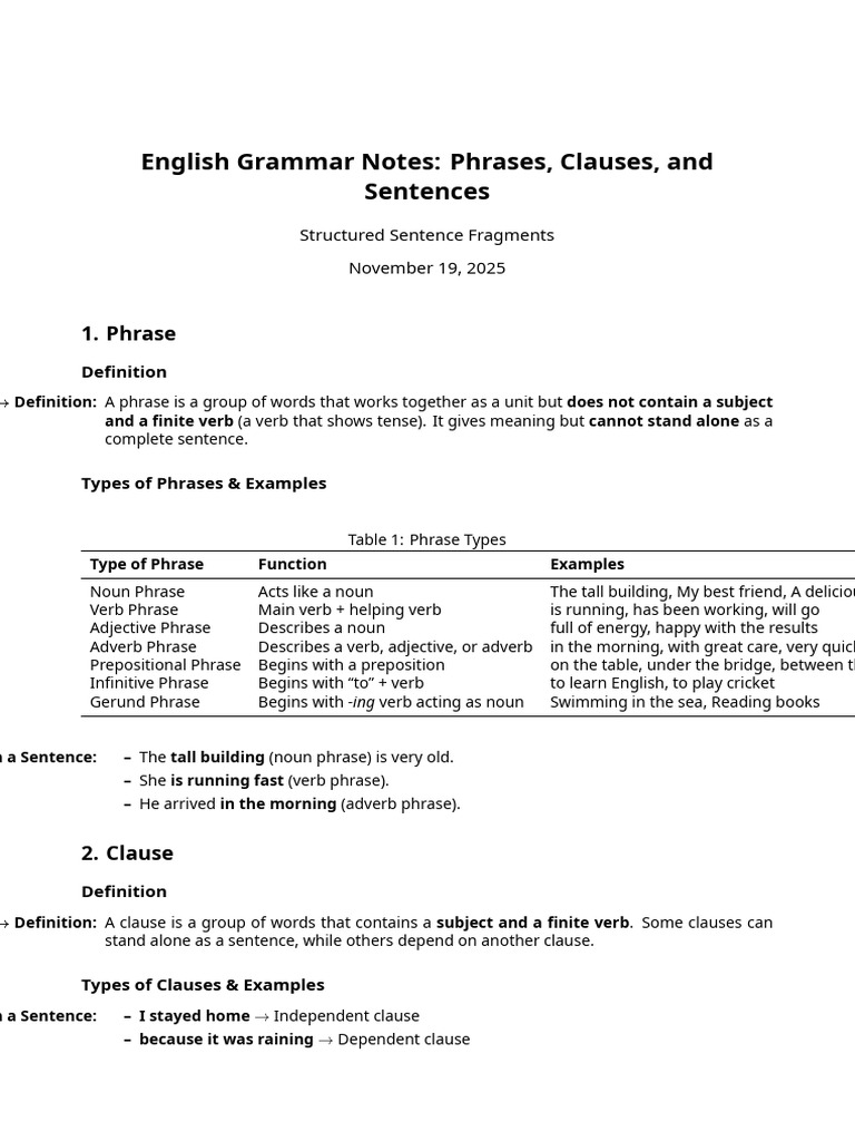 English Grammar Notes | PDF | Verb | Phrase