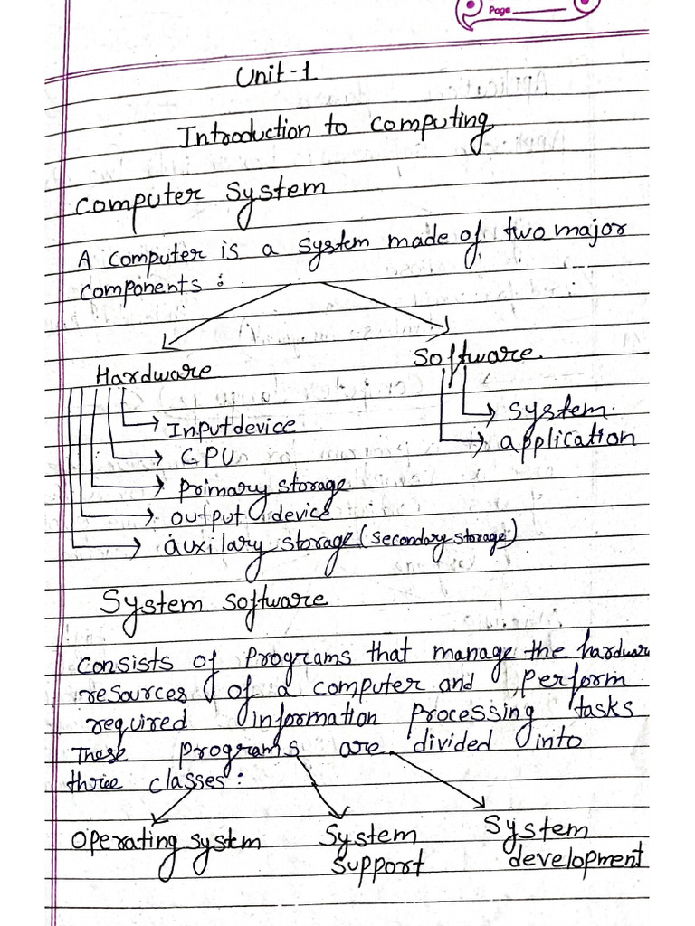 Document C Programming | PDF