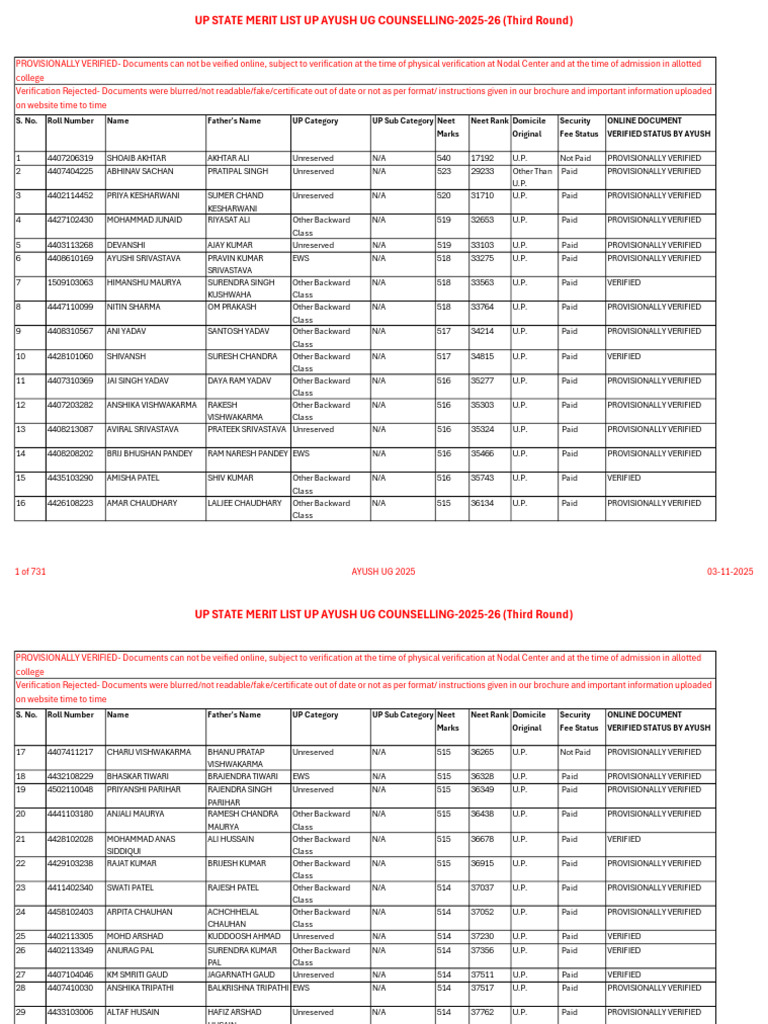 UP AYUSH UG Counselling Merit List 2025 | PDF | Tests | Qualifications