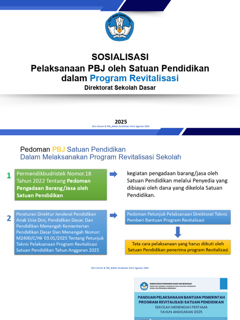 Pedoman PBJ Satuan Pendidikan 2025 | PDF