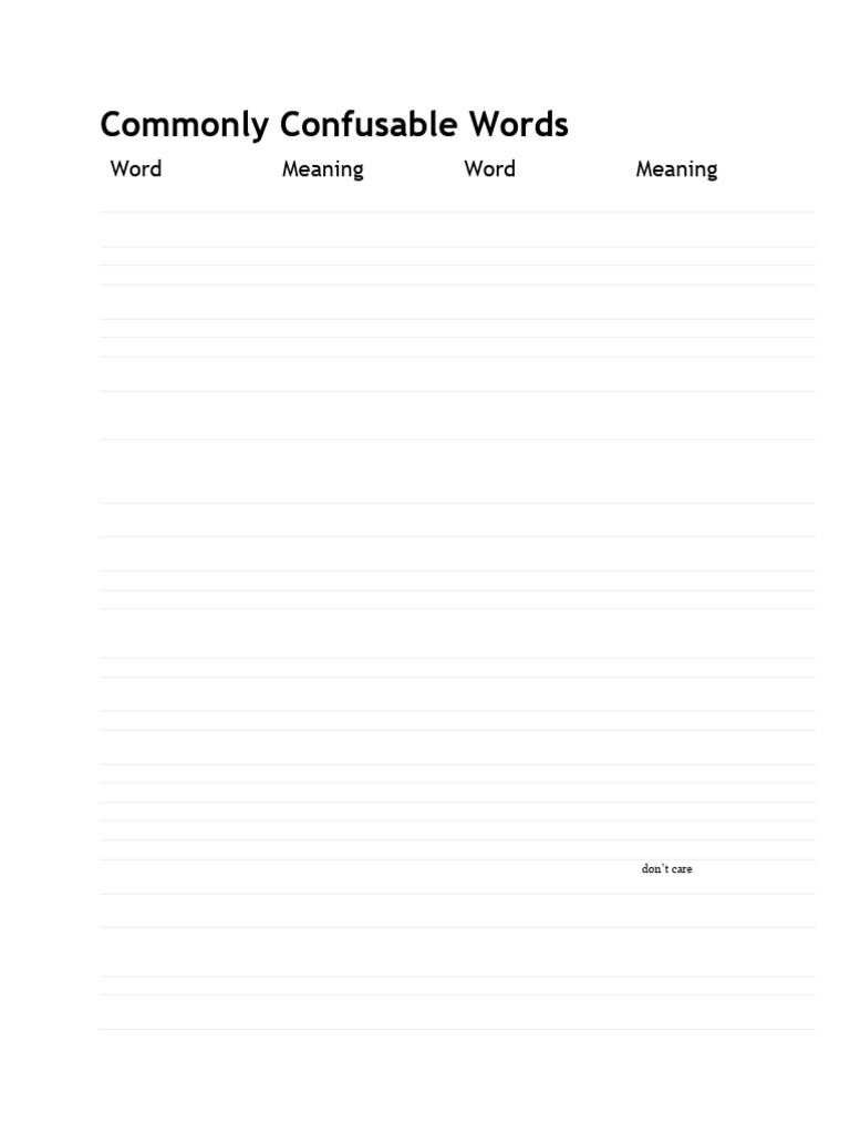 Commonly Confusable Words | PDF | Adjective | Morphology