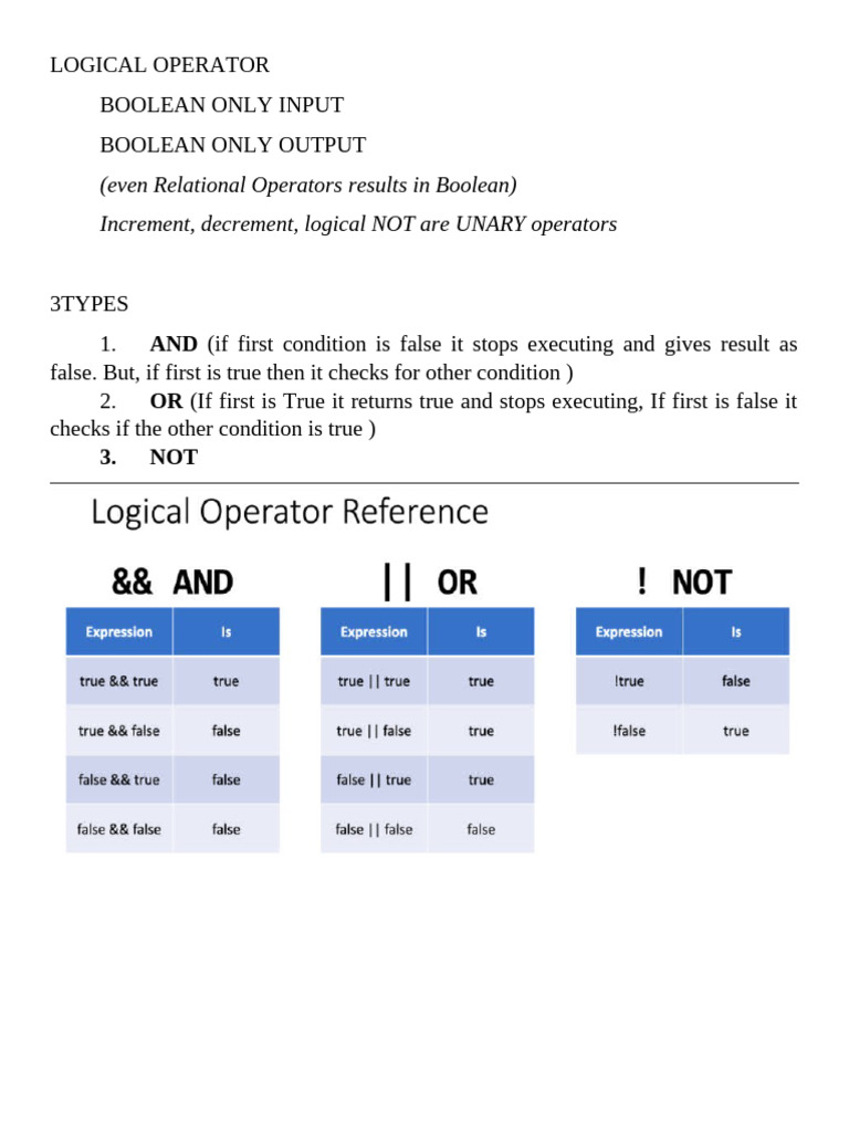 Understanding Boolean and Conditional Operators | PDF | Boolean Data ...