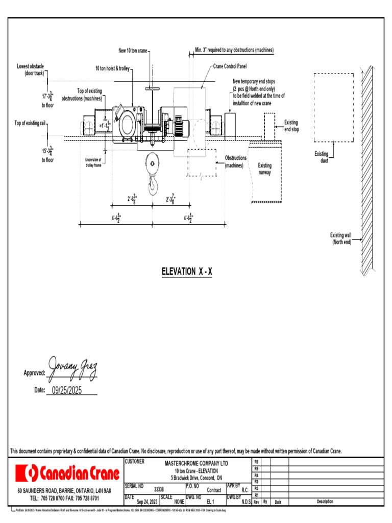 Elevation X - X: Approved: Date | PDF