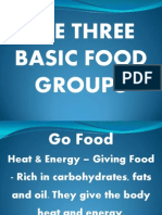 Hele 3basic Food Group.