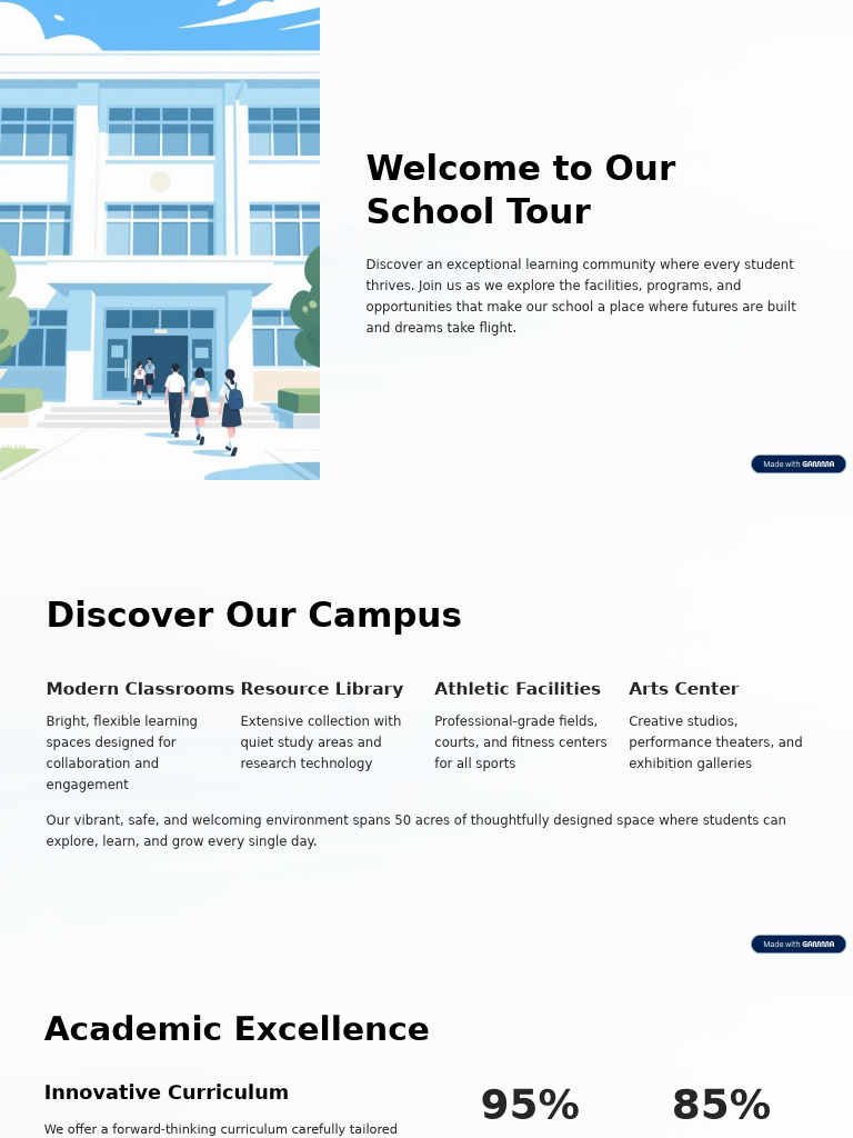 Explore Our School Tour Experience | PDF | Mentorship | Teachers