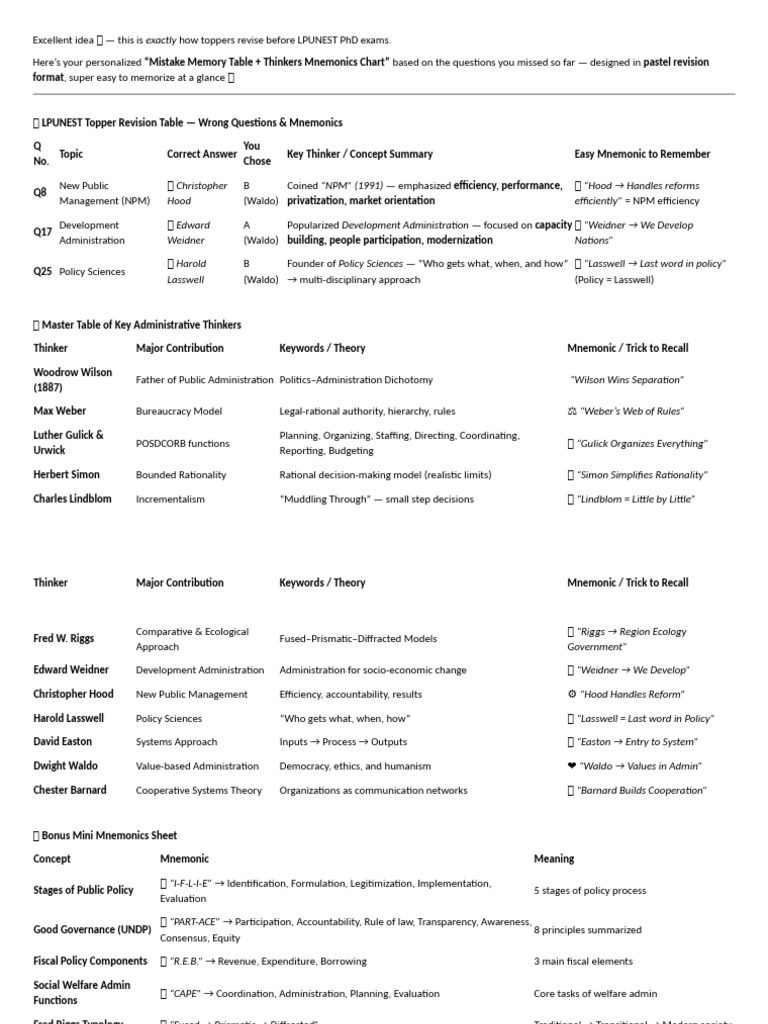 Top Notes | PDF | Policy | Political Science