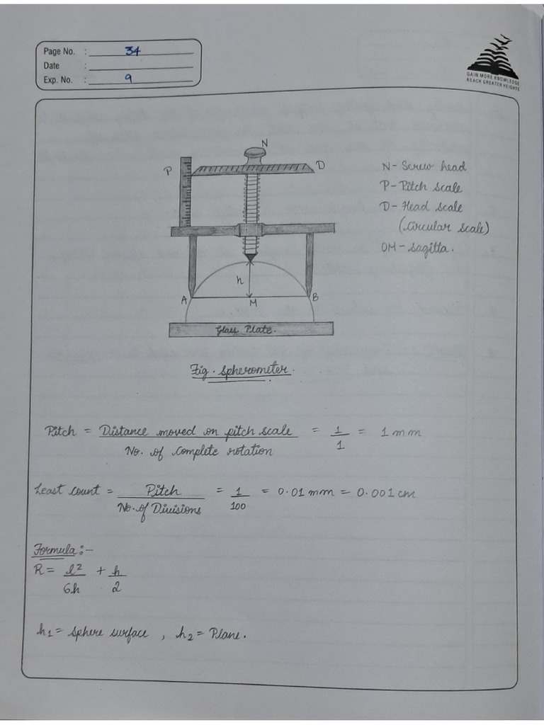 Spherometer | PDF