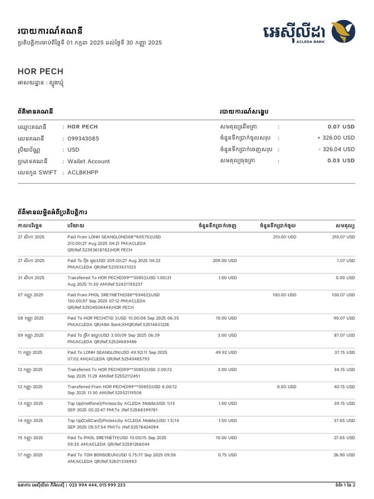 Account Statement 21-10-2025 201711 | PDF