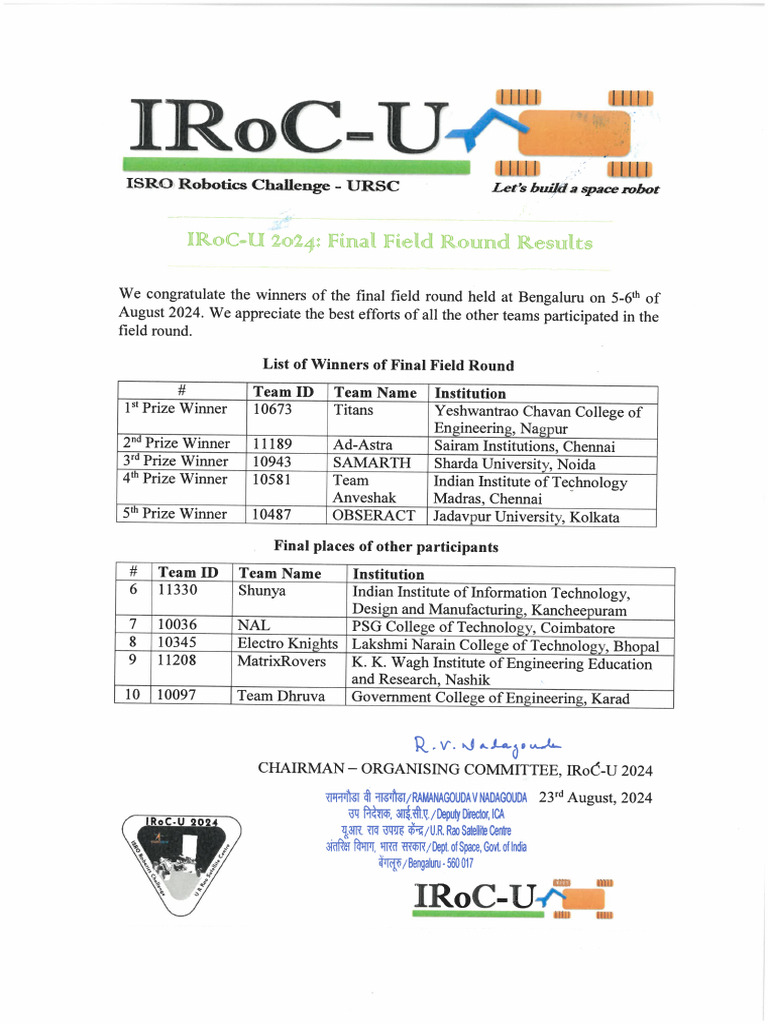 Final Field Round Results | PDF