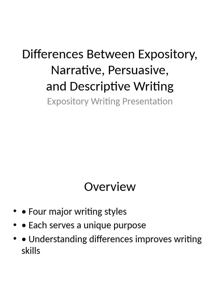 Writing Styles: Expository vs. Narrative vs. Persuasive vs. Descriptive ...