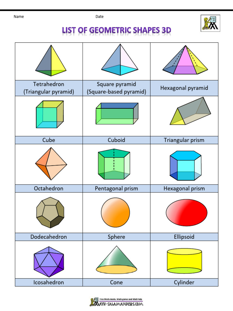 ND Shapes | PDF
