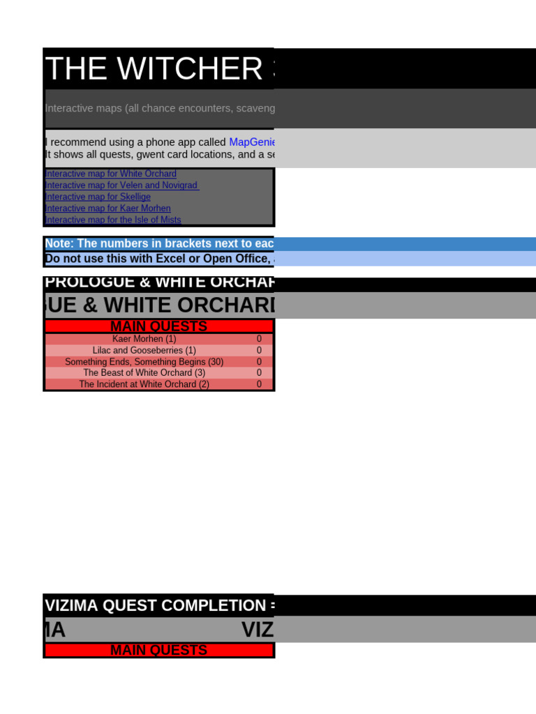 Witcher 3 Complete Quest Guide | PDF