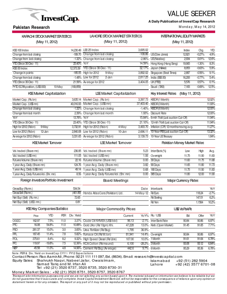 Search for a stock to start your analysis visual data 5