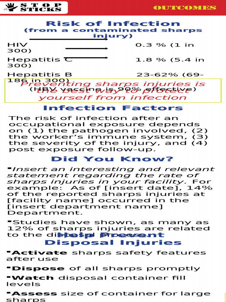 Infection Risk from Sharps Injuries | PDF