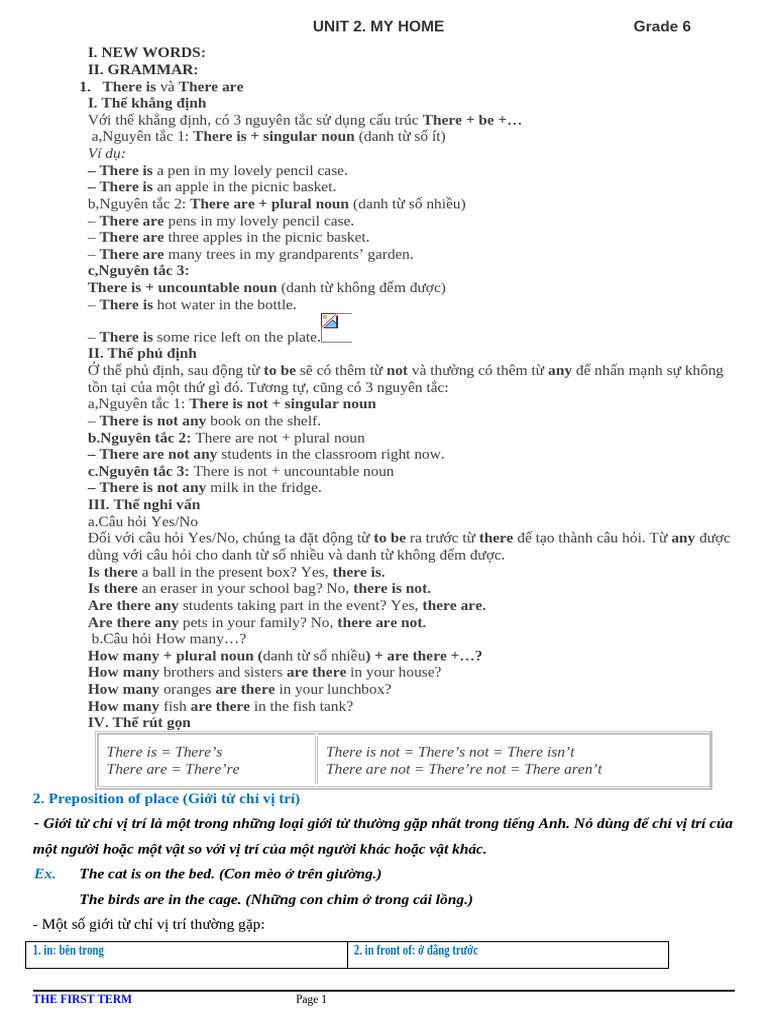 Unit 2 | PDF