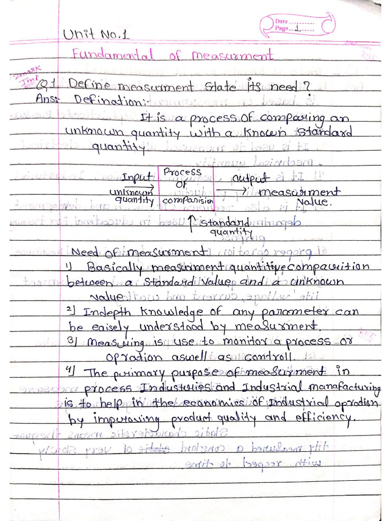Unit 1 EEM Sibtain Beg | PDF
