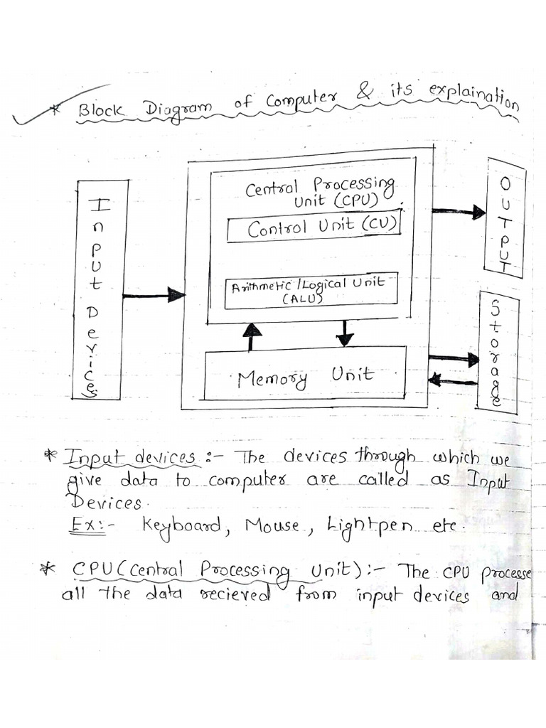 Basic Fundamentals - 02 | PDF
