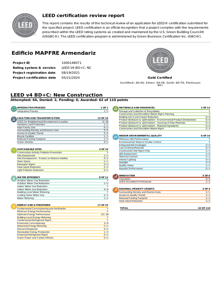LEED v4 BD+C New Construction Review | PDF
