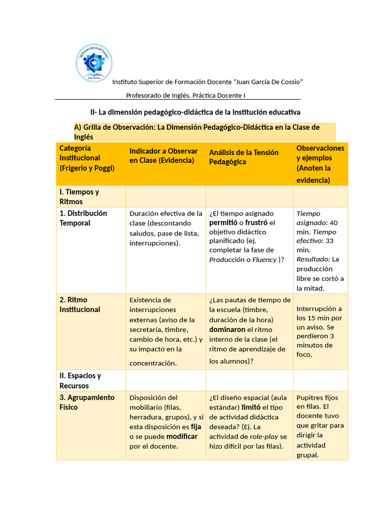 Observación Didáctica en Clases de Inglés | PDF | Plan de estudios ...