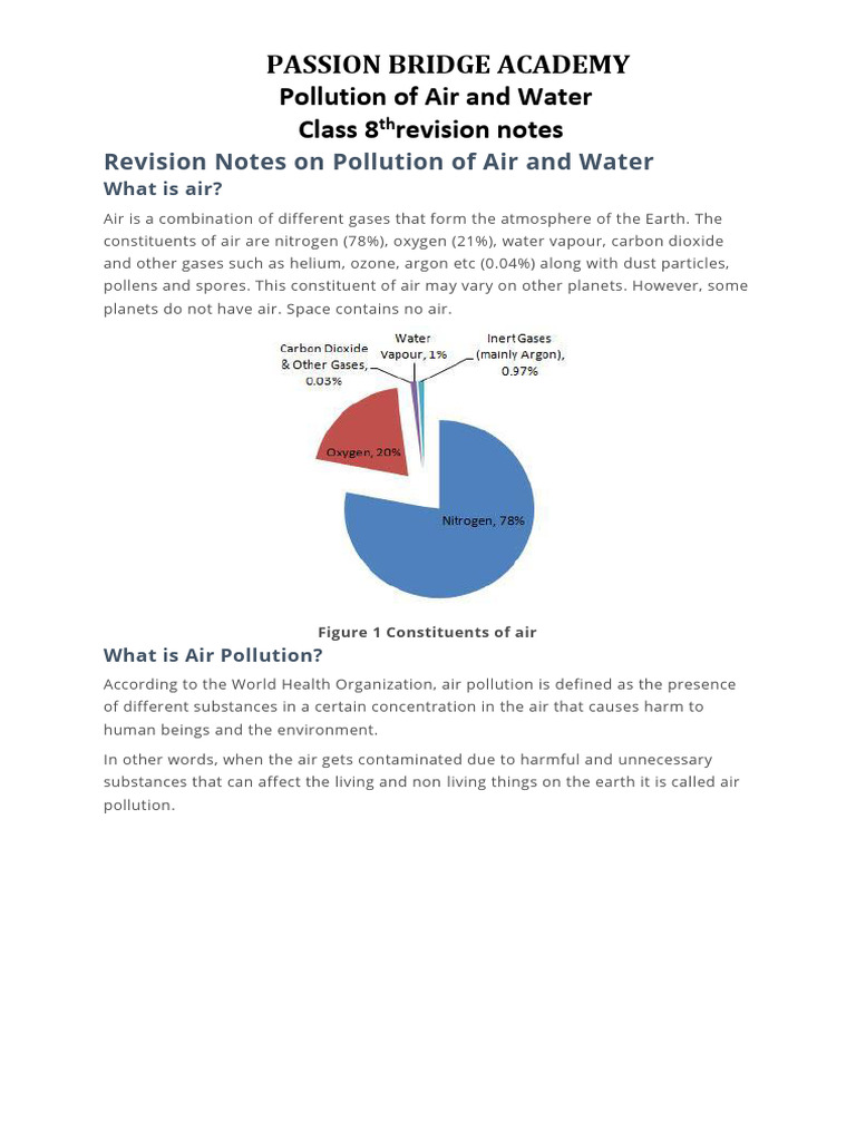 Air Pollutuion Notes Class 8th | PDF | Air Pollution | Atmosphere Of Earth