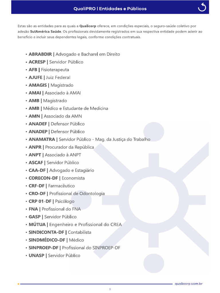 Entidades Qualicorp DF | PDF