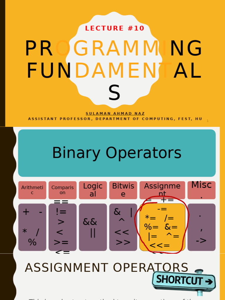 Understanding Increment/Decrement Operators | PDF | Computing ...