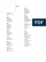 Bronchitis Physical Assessments