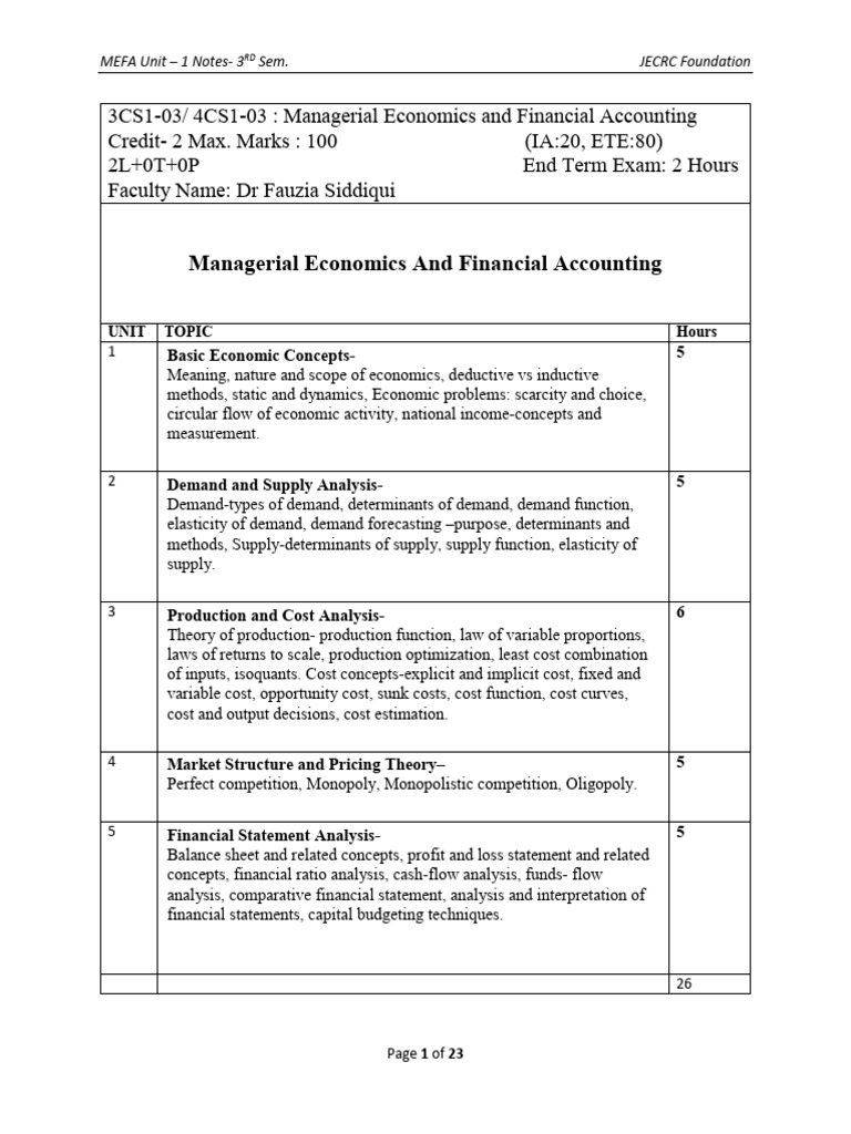 Managerial Economics & Financial Accounting Notes | PDF ...