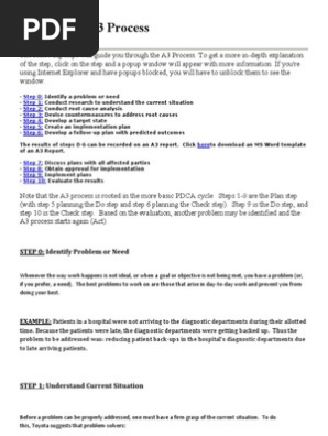 Steps of the A3 Process