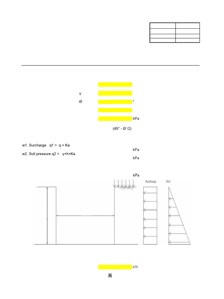 Formwork Design Calculation for Excavation | PDF | Classical Mechanics ...