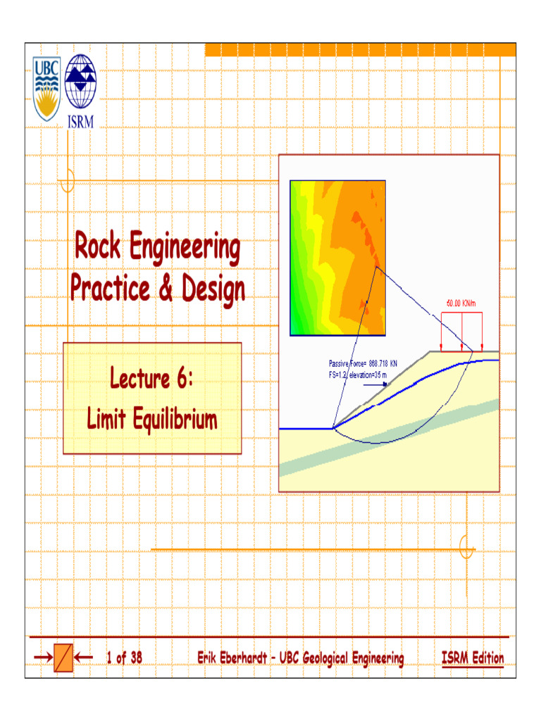 Limit Equilibrum | PDF | Physical Sciences | Civil Engineering