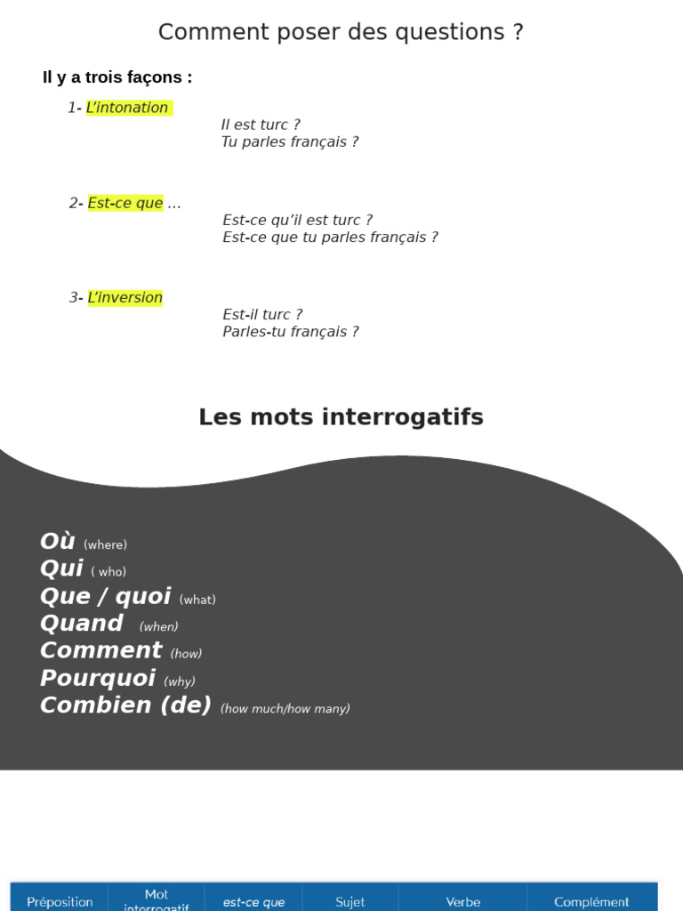 Techniques pour poser des questions en français | PDF | Linguistique