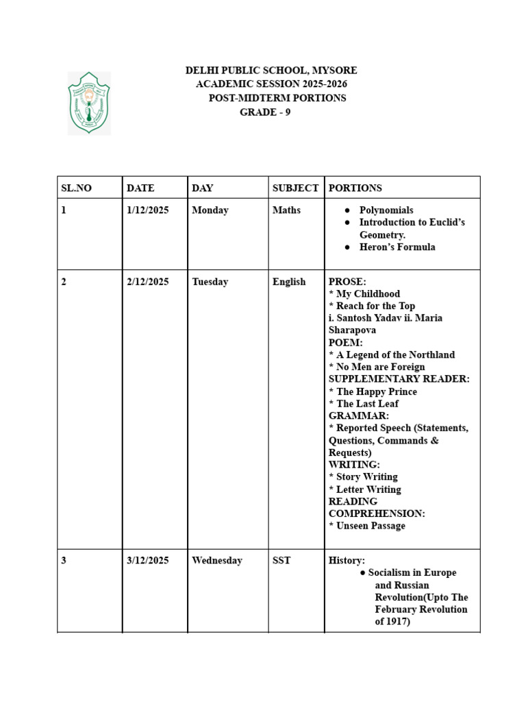 2358 Post-Mid Term Portions - Grade 9 | PDF