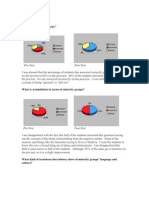 Microsoft Word - Post-Test Analysis Explaination