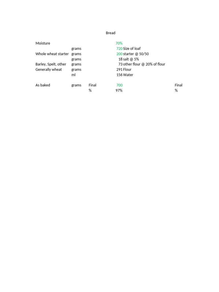Bread | PDF