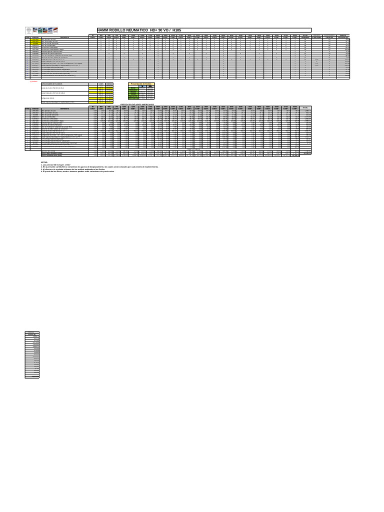 HD+90 - H185 | PDF