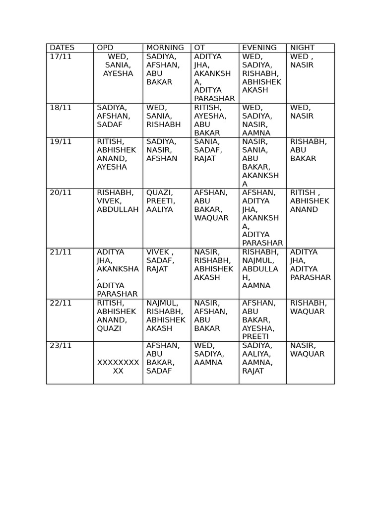 Abcd Roster | PDF