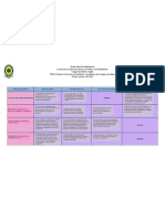 Cuadro de Categorías y Análisis. Lectura Crítica en La Escuela.