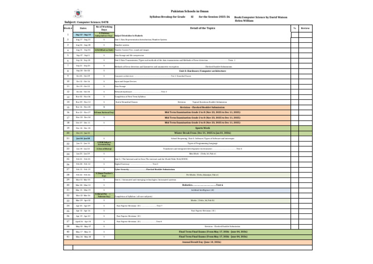 SI CS Yearly Syllabus Breakdown 2025-26 | PDF | Computer Science ...