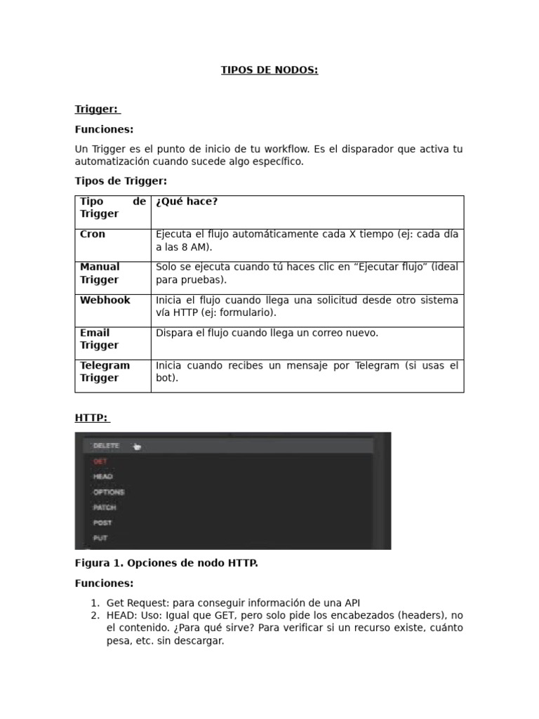 Tipos de Nodos en Automatización n8n | PDF | Script Java | Json