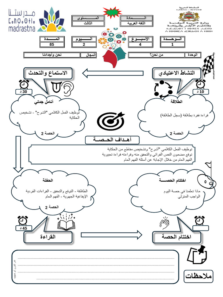 خ ذ ح 2 أس4 مر1 مس3 | PDF