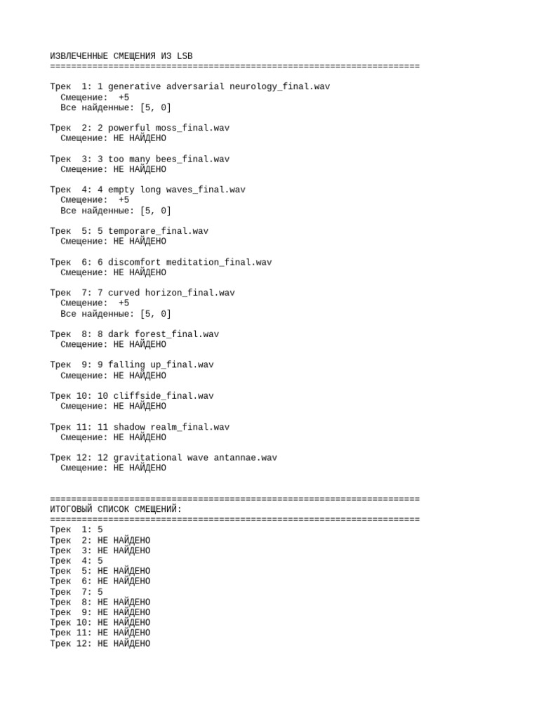 Extracted Offsets | PDF