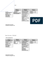 X PROAP - Grade Curricular (Curso João Pinheiro)