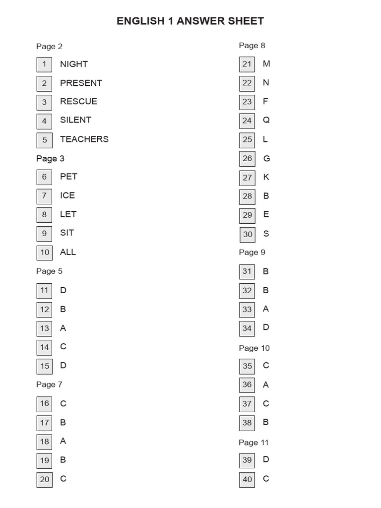 MGS 2013 English Paper 1 Answers | PDF