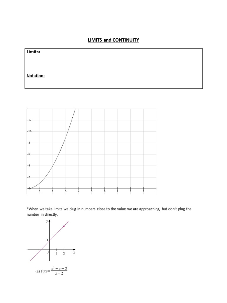 Understanding Limits and Continuity | PDF | Function (Mathematics ...